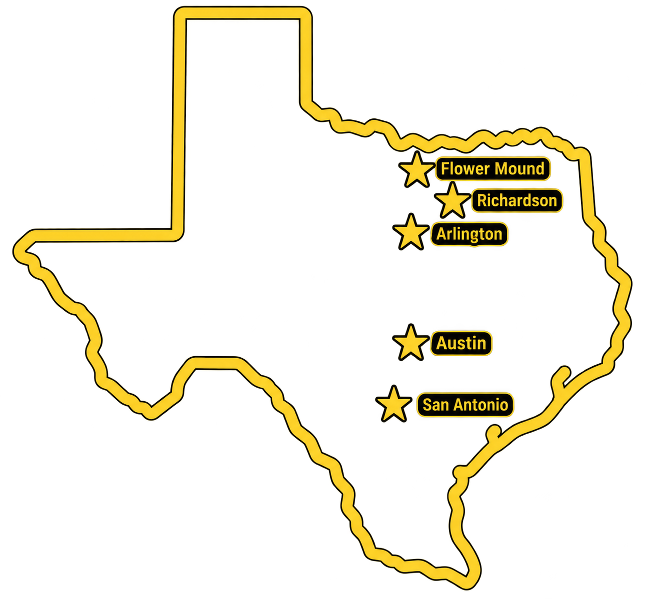 Map of Texas showing Southern Leisure showroom locations